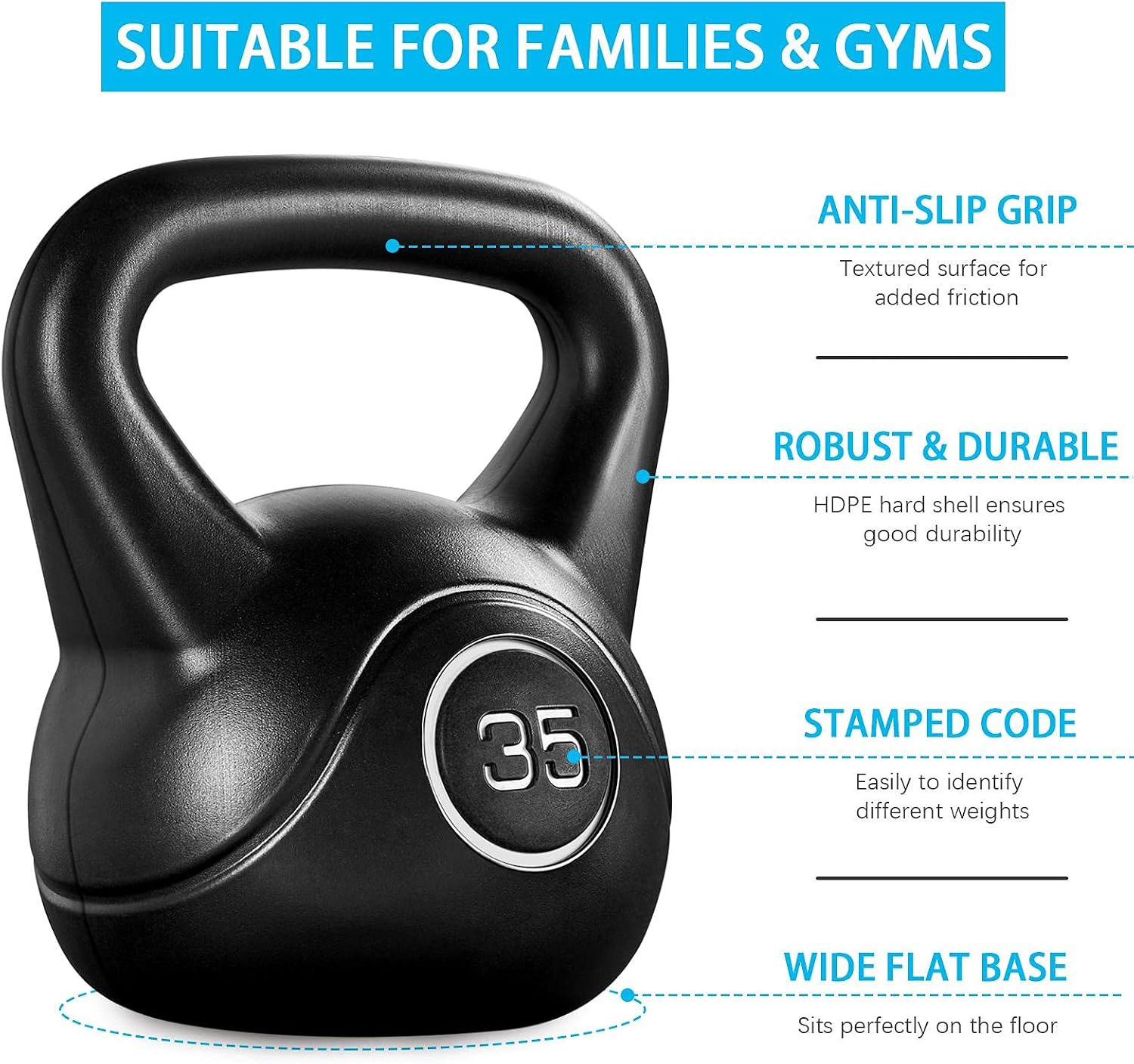 Kettlebell Set for Home Fitnes - đánh giá và giá Kettlebell